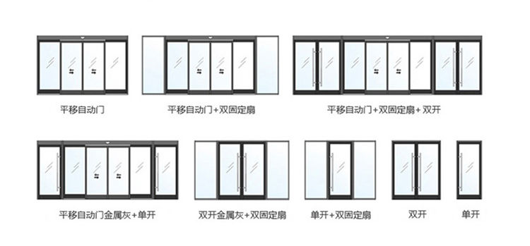 單開、雙開自動(dòng)門樣式圖片