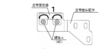 松下自動門皮帶安裝說明書