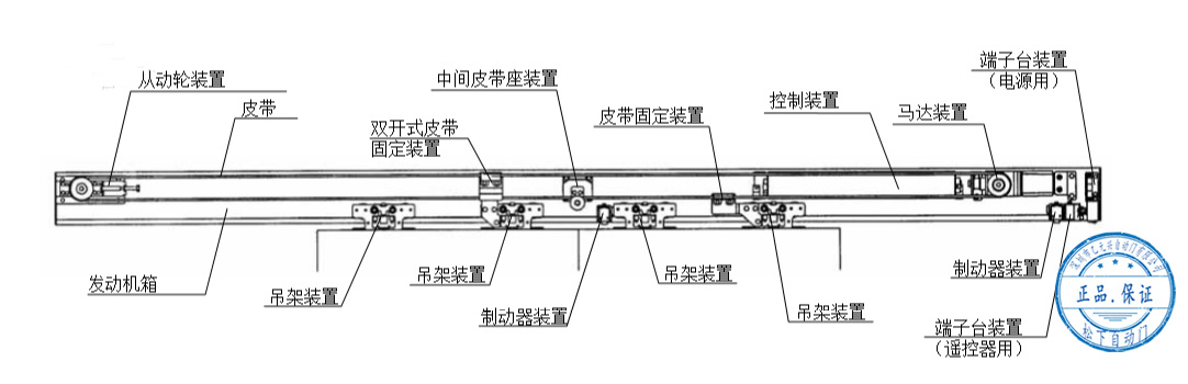 雙式自動(dòng)門發(fā)動(dòng)機(jī)安裝配置圖片