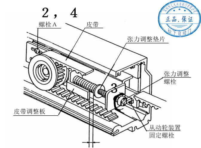 松下自動(dòng)門皮帶張力調(diào)整