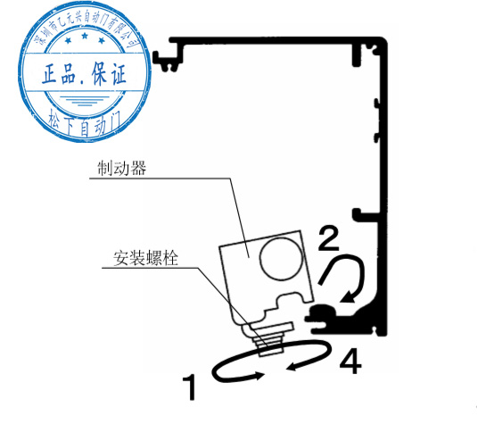 自動(dòng)門制動(dòng)安裝