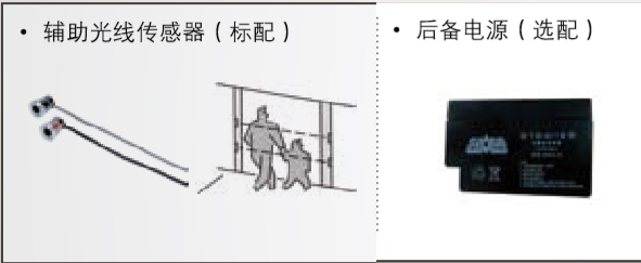 附加功能（備用電源、輔助光線傳感器）